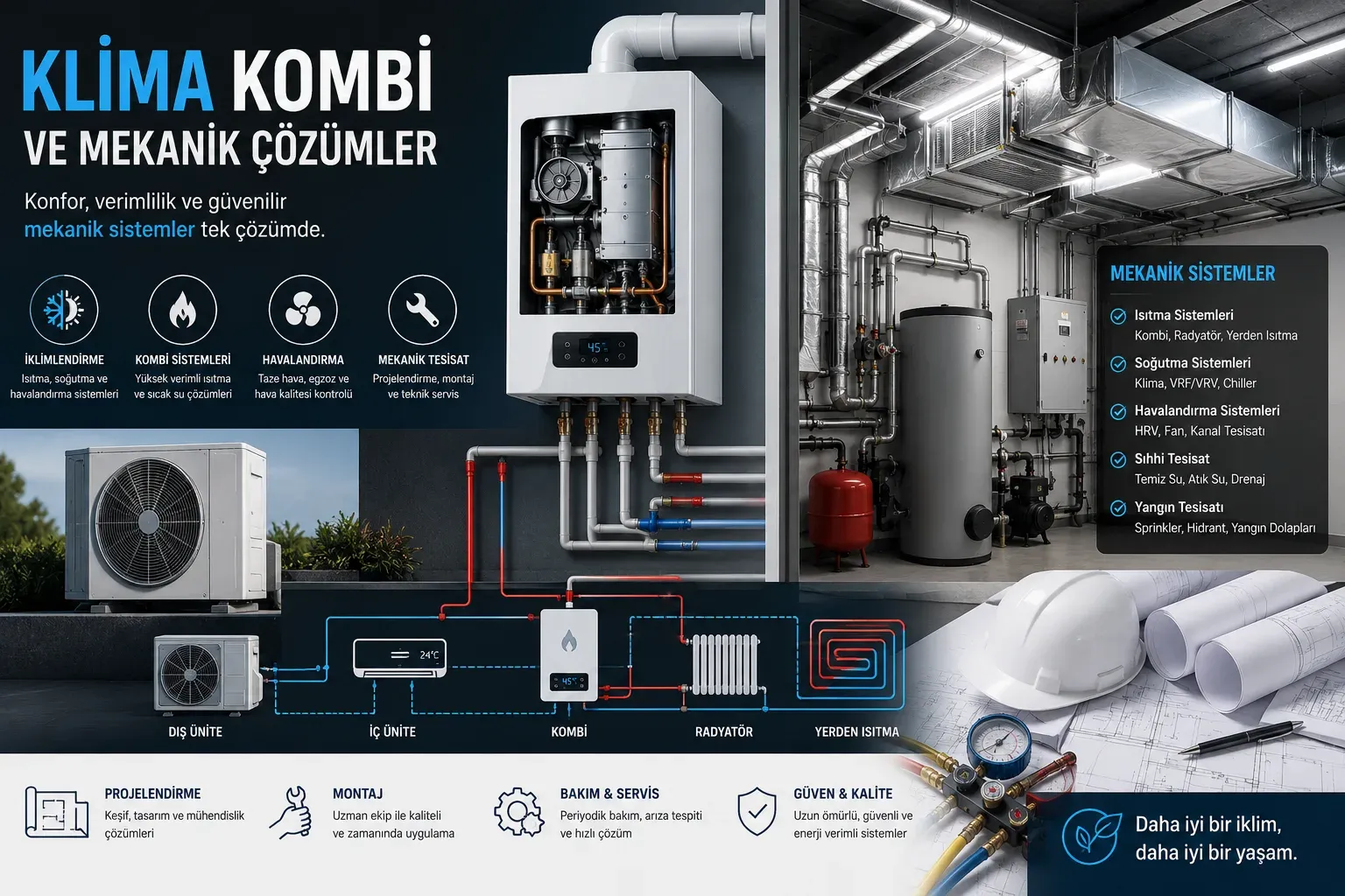 Klima kombi ve mekanik çözümler sistem görseli